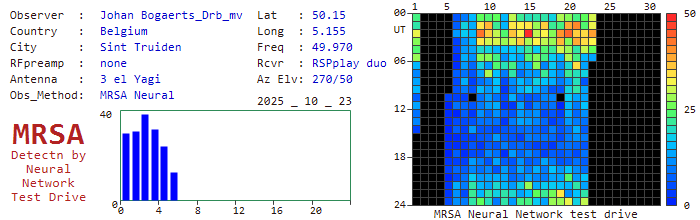 Bogaerts_Drb_mv_102025.jpg