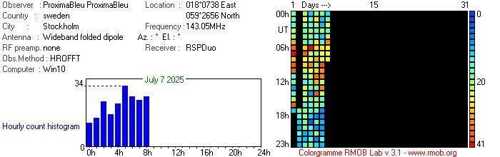 ProximaBleu_072025.jpg