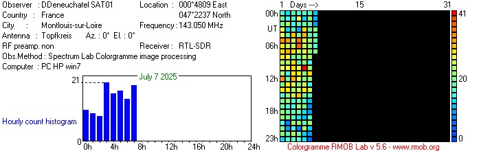 SAT01_072025.jpg