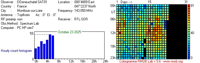 SAT01_102025.jpg